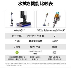 掃除機ダイソン　 wash G1の画像