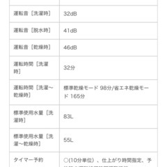 Panasonicドラム式洗濯機NA-LX129DL 2024年製　の画像