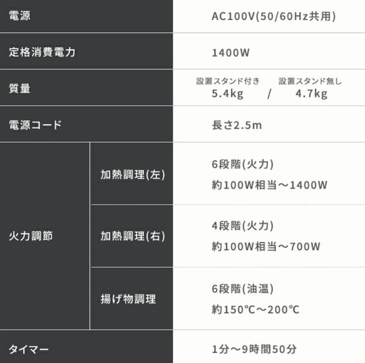 【2025年製】IH クッキングヒーター 2口 脚付き
