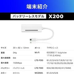 ◆契約やクレカ不要/電源ONですぐ使える◆軽量バッテリーレス ポケットWi-Fi◆プレミアムチャージWiFi『X200』◆国内ギガ付『100GB+10GB 365日』◆利用分だけ都度チャージ/海外利用可能◆新品の画像