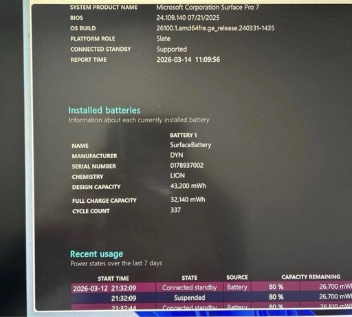 充電器付Microsoft Surface Pro 7 （最新）i5/8GB/256GB 