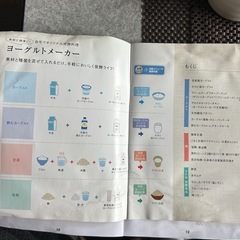 ヨーグルトメーカーの画像