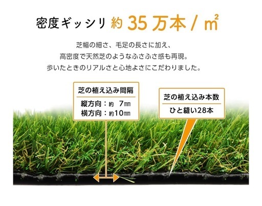 人工芝 防草タイプ 1m×10m 2個セット