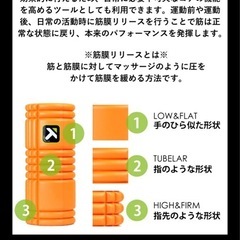 グリッド フォームローラーの画像