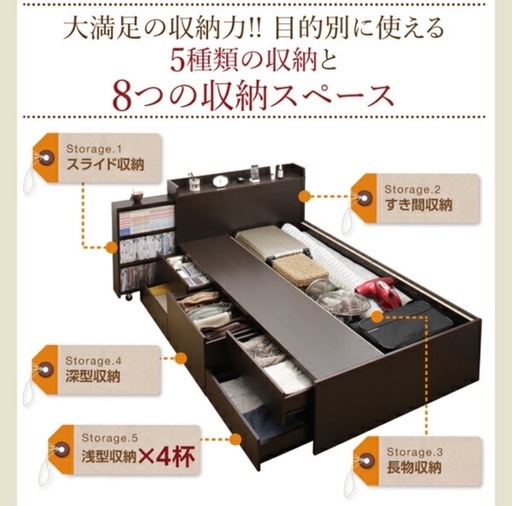 【問い合わせ多数】ダブルサイズベッドのフレーム