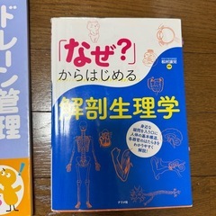 看護、医療の画像