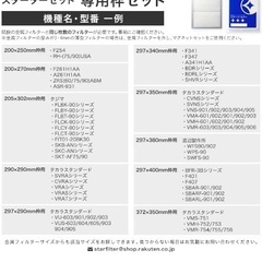 【枠のみ】レンジフードフィルター3枚セットの画像