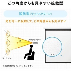 【美品】100インチ プロジェクタースクリーン ロール式 壁掛け・天吊り対応の画像