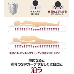 セミダブルマットレス♡2つの画像