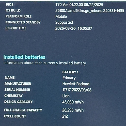 【快適】i5 11世代 16GB HP ノートパソコン 903