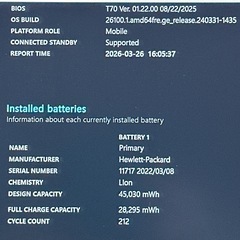 【快適】i5 11世代 16GB HP ノートパソコン 903の画像