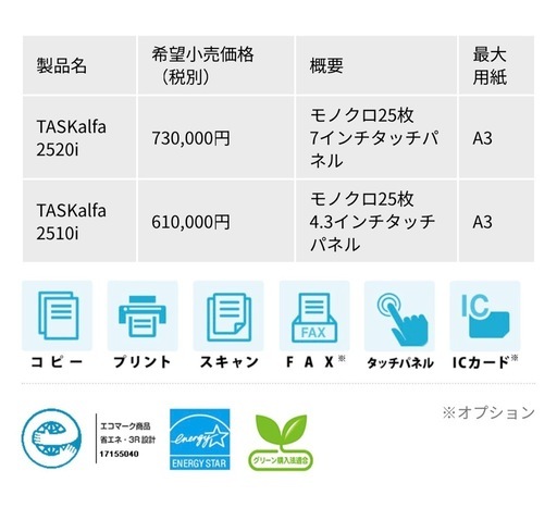 モノクロ複合機