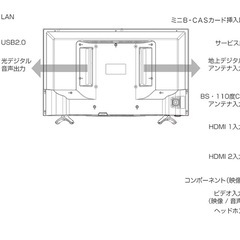 【美品】液晶テレビ　ハイセンス 32V型 ハイビジョンLED液晶テレビ　Hisenseの画像