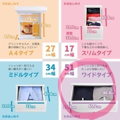 リブウェル プラストベーシック 収納ケース 3段 衣装 衣類    ホワイトの画像