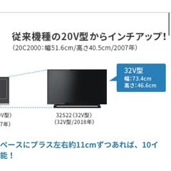 TOSHIBA 32v テレビの画像