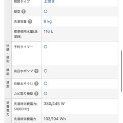 パナソニック　Panasonic　洗濯機の画像