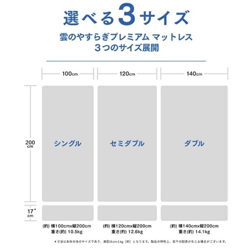 【〜4/12までのお取引】マットレス