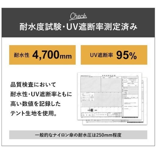 未使用 サイクルハウス 3台用 グレー 幅159×奥行219 自転車置き場 ガレージ