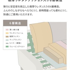 二人掛け北欧風ソファ(グリーン)の画像