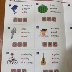 ペンがおしゃべり！プレミアムセット　えいご絵じてんの画像