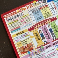 【もらってください】【引き取りに来れる
方】中学受験マスター、どこでも公民1から3 B3サイズの画像