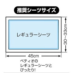 【未使用】ペティオ トイレトレー レギュラーの画像