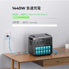 BLUETTI  ポータブル電源　AC 180の画像