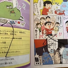 学校では教えてくれない大切なことの画像