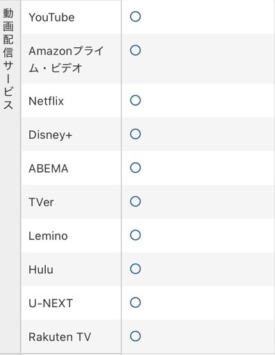 ?表示価格より10%OFF?液晶テレビ　32型　TOSHIBA 2024年テレビ台セット