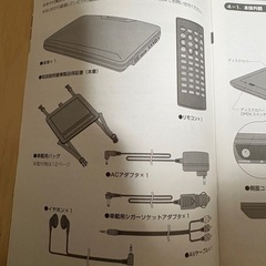 9インチ　ポータブルDVDプレイヤーの画像