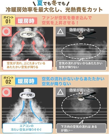 新品　シーリングファンライト Φ50cm 8畳~6畳 リモコン付き 360°回転送風