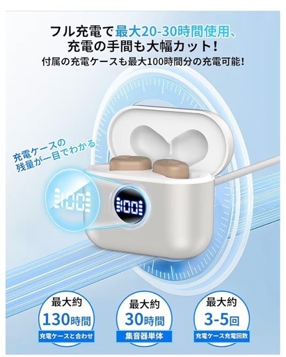 集音器　しゅうおんき　新品　　未使用