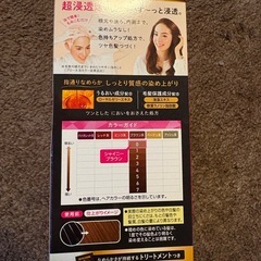 白髪染め泡カラーの画像