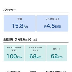 [美品]子乗せ電動自転車　
保証書つき　　　の画像