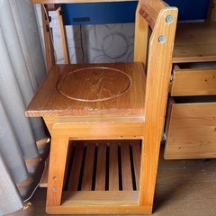 お話し中　　
学習机の画像