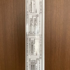 直管LEDランプ　40形相当　未使用品
の画像