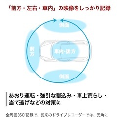 ユピテルドライプレコーダーQ21C
の画像