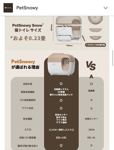 【定価８万】全自動ネコ用トイレ