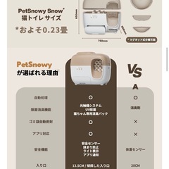 【定価８万】全自動ネコ用トイレの画像