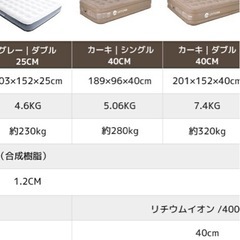 エアベッドの画像