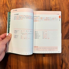 【CD・赤シート付き】速読速聴・英単語　Ｂａｓｉｃ　２４００　単語１８００＋熟語６００ （ｖｅｒ．２） 松本茂の画像