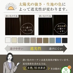 【新品】遮光カーテン 95％遮光 断熱 防音 モダンミニマリストスタイル 寝室 リビングルーム バルコニー窓用の画像