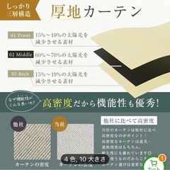 【新品】遮光カーテン 95％遮光 断熱 防音 モダンミニマリストスタイル 寝室 リビングルーム バルコニー窓用の画像