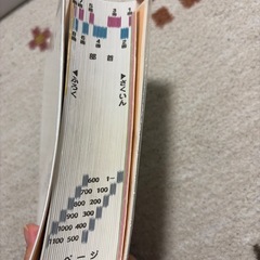 三省堂　漢字辞典　カラー　小型版の画像