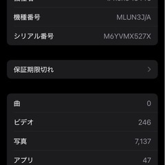 iPhone13pro　84%の画像