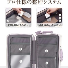 スーツケース フロントオープン 多機能 機内持ち込み 軽量 カップホルダー付きMの画像