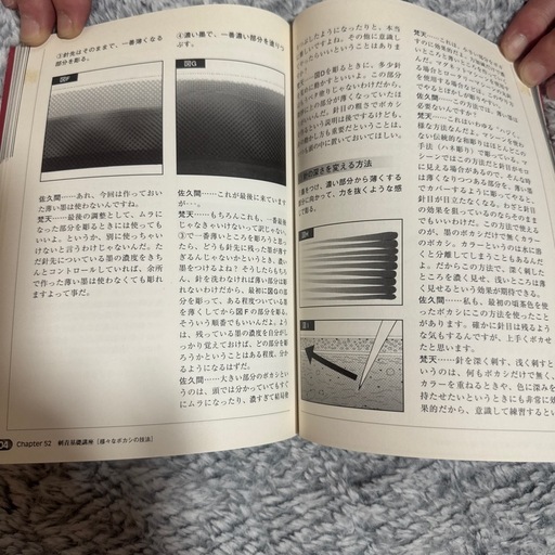 刺青道場、二代目梵天　
上、下