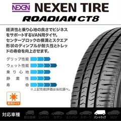 2本 195/80R15  ネクセン ローディアン ハイエースなどに！の画像