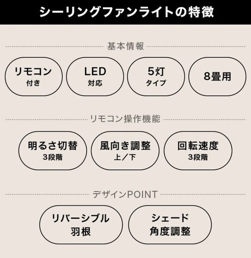 シーリングファンライト リバーシブル羽 電球別売り LED電球対応  LOWYA