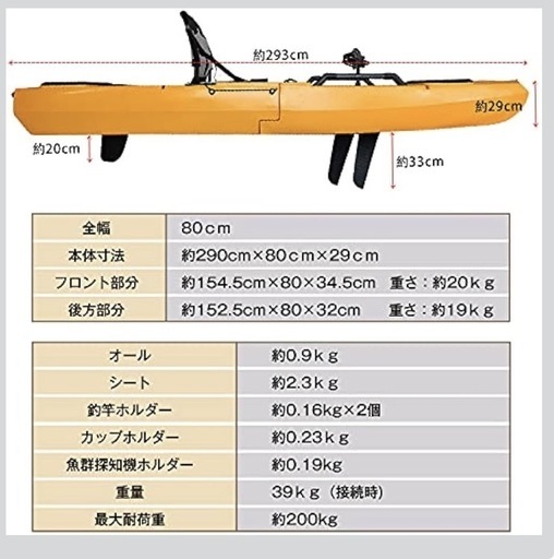 分割カヤック